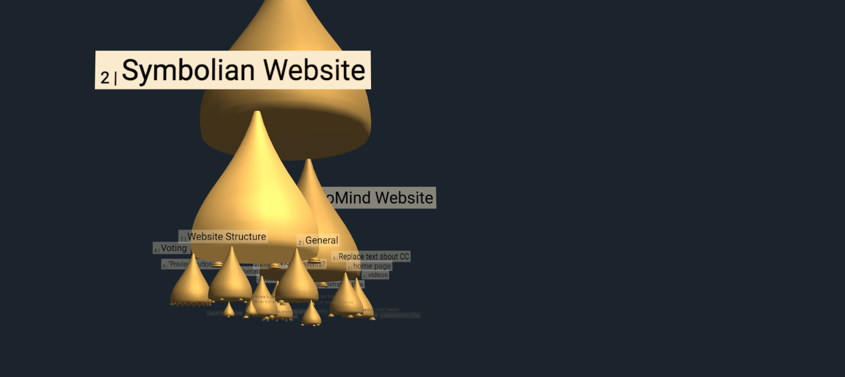 front page holomind example